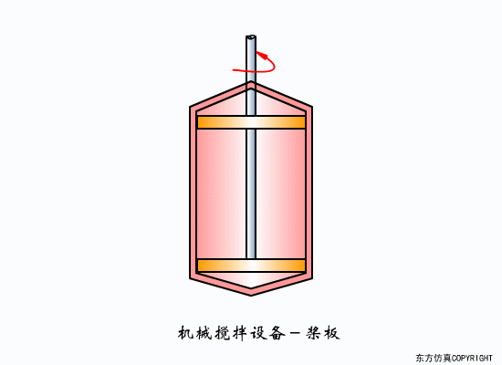 净水技术 | 水处理工艺！70个高清动图+62套流程图4493 作者:孟想成真 帖子ID:5849 水处理工艺,污水处理工艺,净水技术