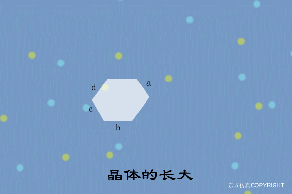净水技术 | 水处理工艺！70个高清动图+62套流程图5760 作者:孟想成真 帖子ID:5849 水处理工艺,污水处理工艺,净水技术