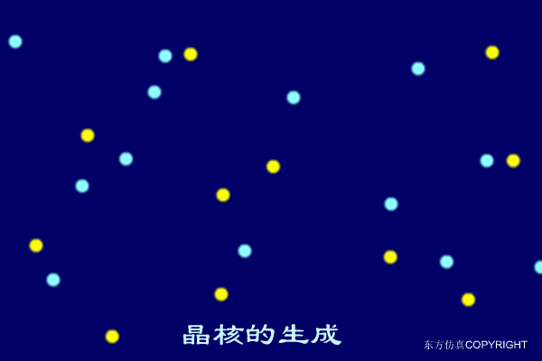 净水技术 | 水处理工艺！70个高清动图+62套流程图4972 作者:孟想成真 帖子ID:5849 水处理工艺,污水处理工艺,净水技术