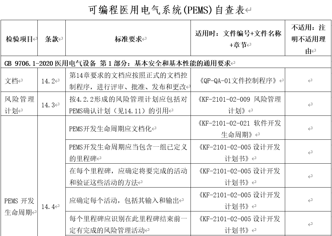 【注册-PEMS(可编程医用电气系统)】5766 作者:残酷的温柔 帖子ID:41991 